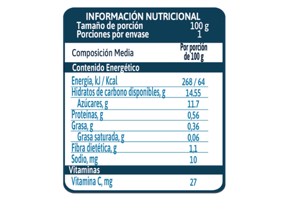 Colado Gerber de Banano Doy Pack Información Nutricional