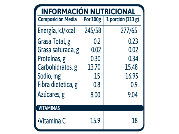 Colado Gerber de Mango Información Nutricional