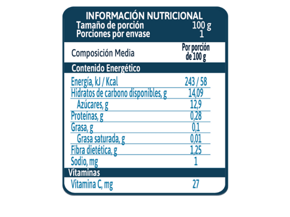 Colado Gerber de Manzana Doy Pack Información Nutricional