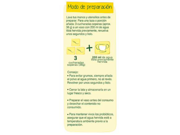 Modo de Preparación de NIDO 1+ Deslactosada